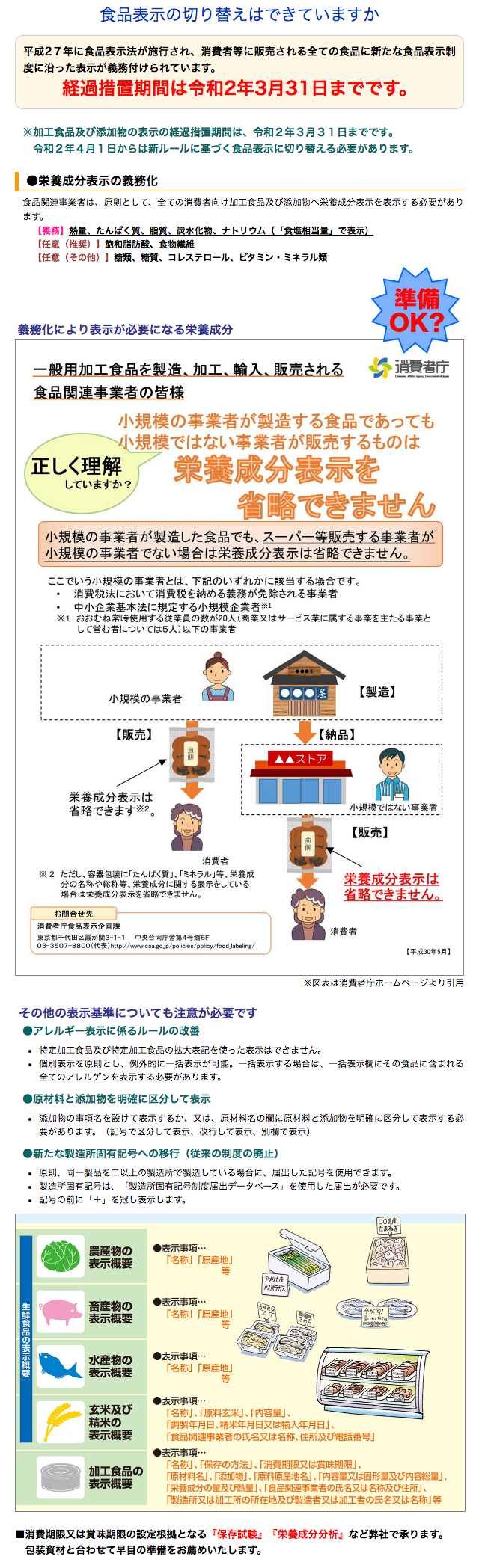 食品表示の切り替えはできていますか